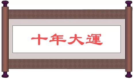 壬子大運|大運、流年是什么？如何判斷吉兇？